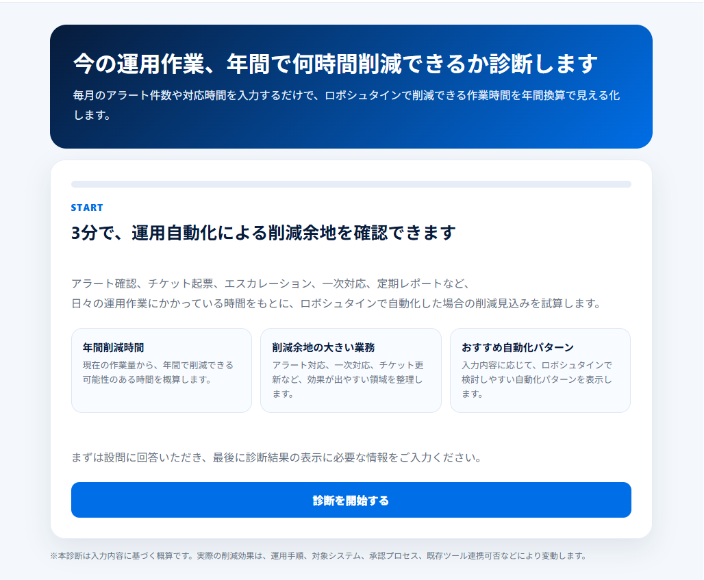 診断画面イメージ